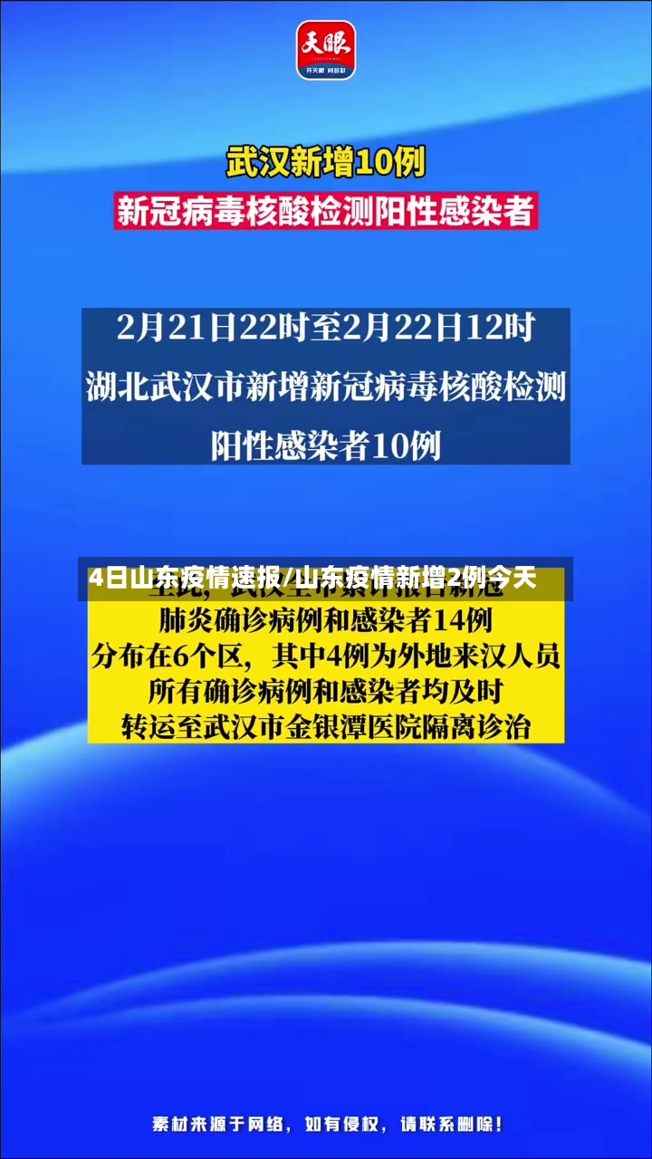 4日山东疫情速报/山东疫情新增2例今天-第3张图片