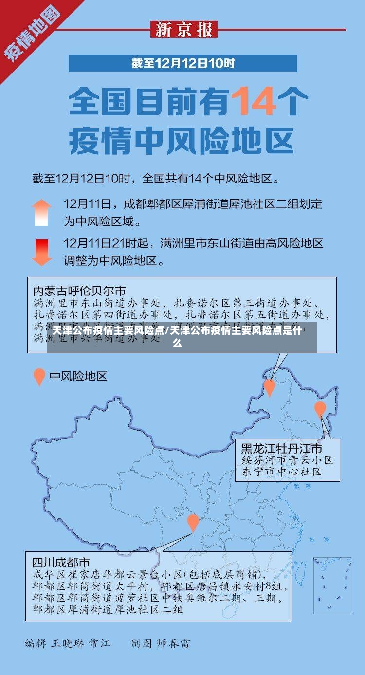 天津公布疫情主要风险点/天津公布疫情主要风险点是什么