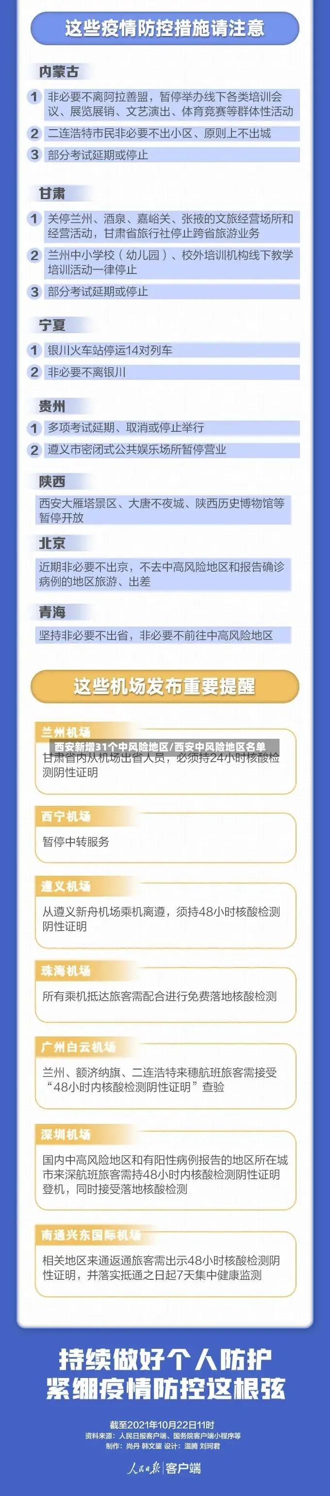 西安新增31个中风险地区/西安中风险地区名单-第3张图片
