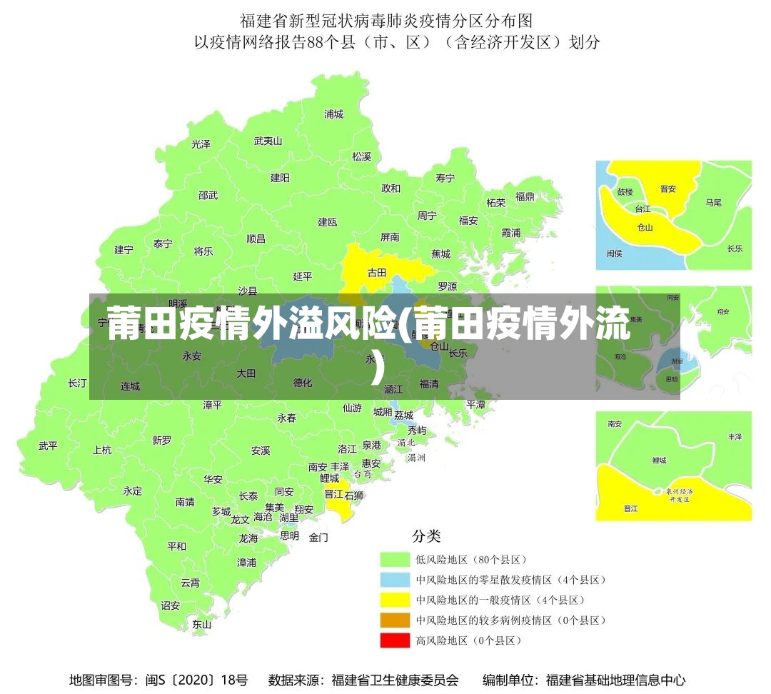 莆田疫情外溢风险(莆田疫情外流)