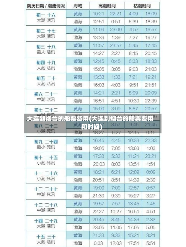 大连到烟台的船票费用(大连到烟台的船票费用和时间)-第2张图片