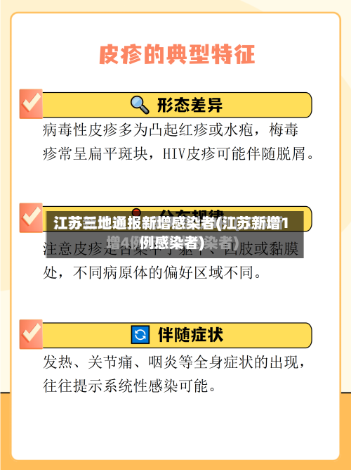 江苏三地通报新增感染者(江苏新增1例感染者)-第3张图片