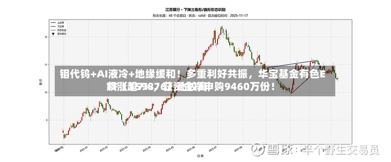 钼代钨+AI液冷+地缘缓和！多重利好共振，华宝基金有色ETF（159876）比较高飙涨超7%，获资金净申购9460万份！-第2张图片