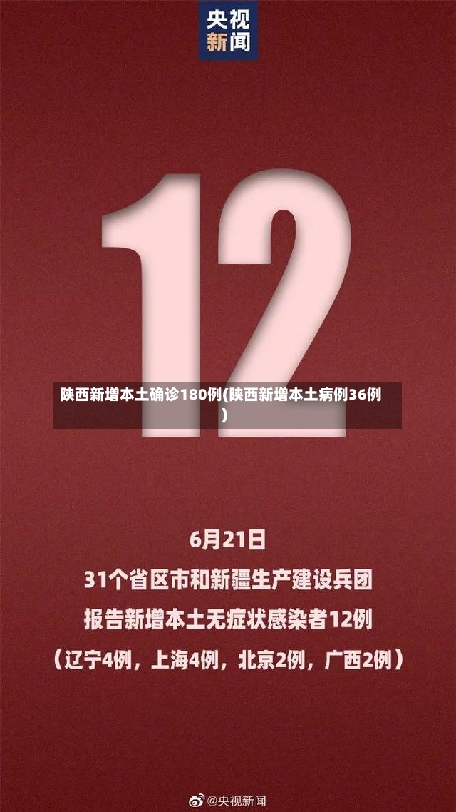 陕西新增本土确诊180例(陕西新增本土病例36例)