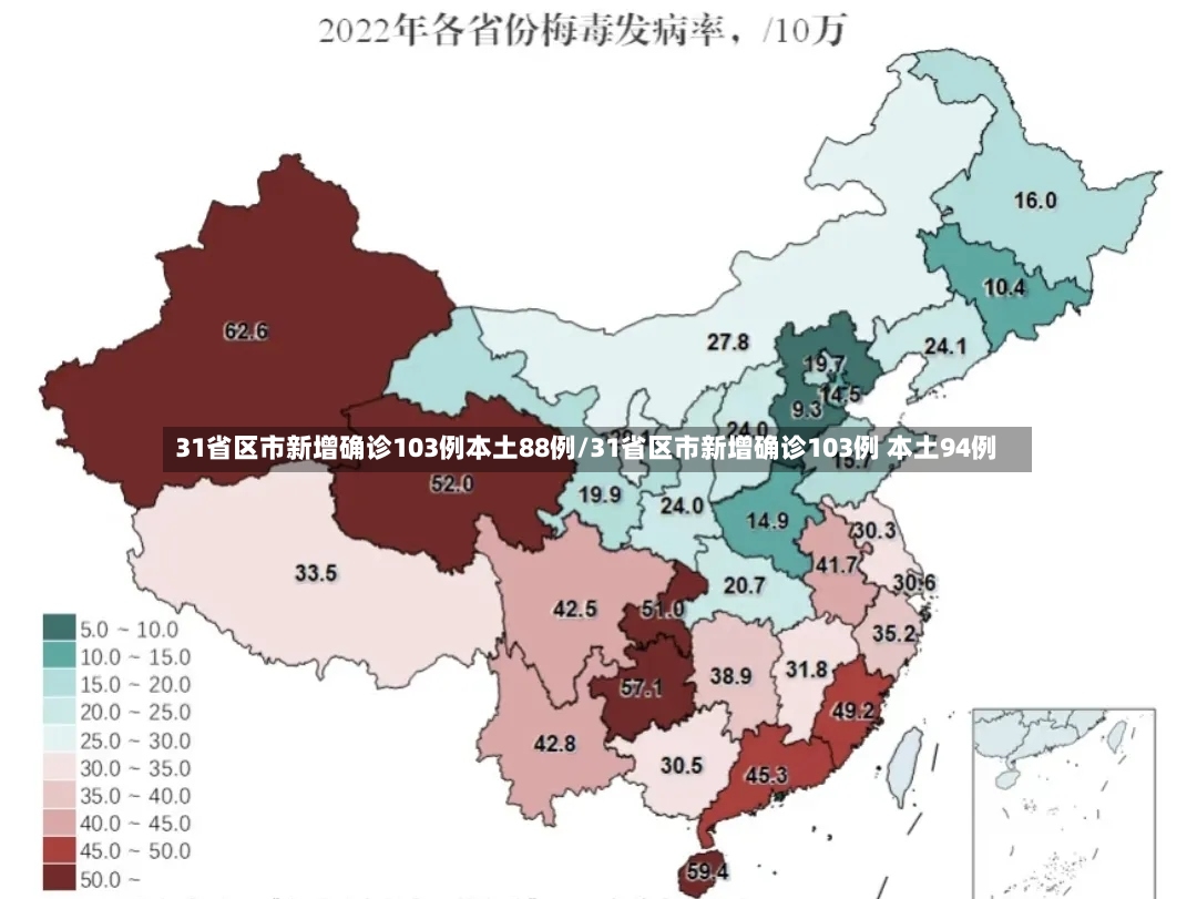 31省区市新增确诊103例本土88例/31省区市新增确诊103例 本土94例-第2张图片