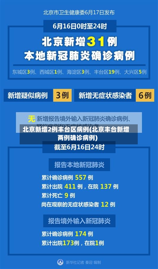 北京新增2例丰台区病例(北京丰台新增两例确诊病例)