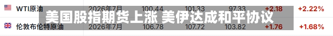 美国股指期货上涨 美伊达成和平协议-第2张图片
