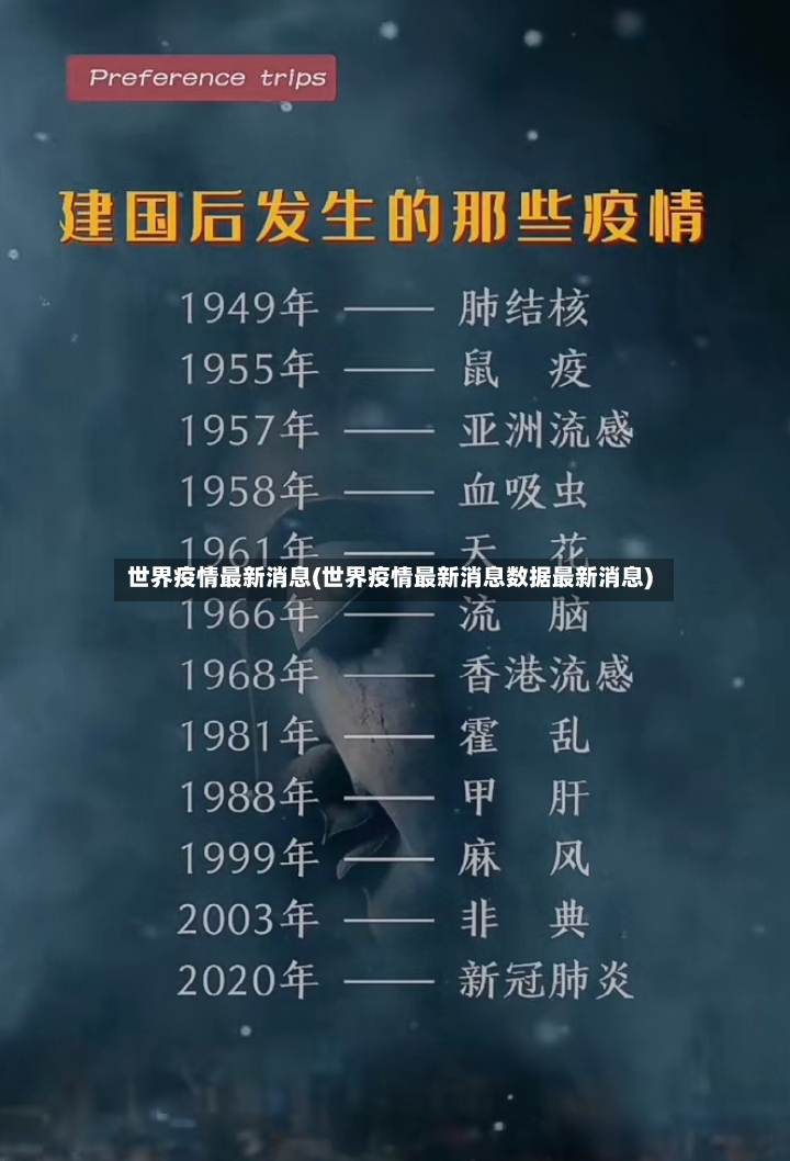 世界疫情最新消息(世界疫情最新消息数据最新消息)