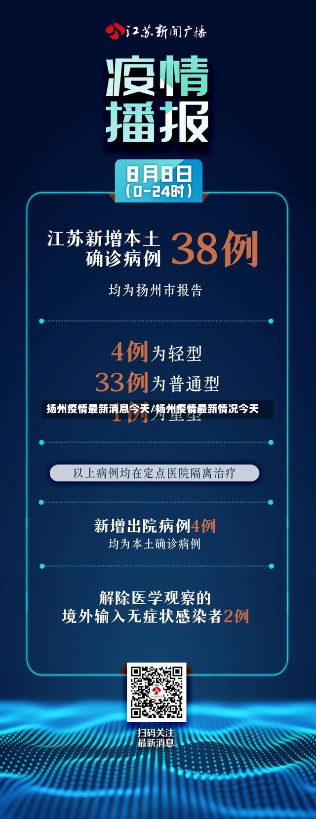 扬州疫情最新消息今天/扬州疫情最新情况今天