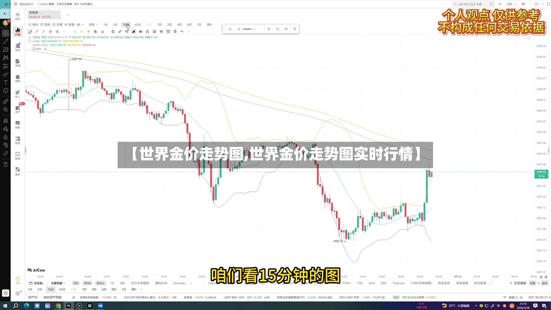 【世界金价走势图,世界金价走势图实时行情】-第3张图片
