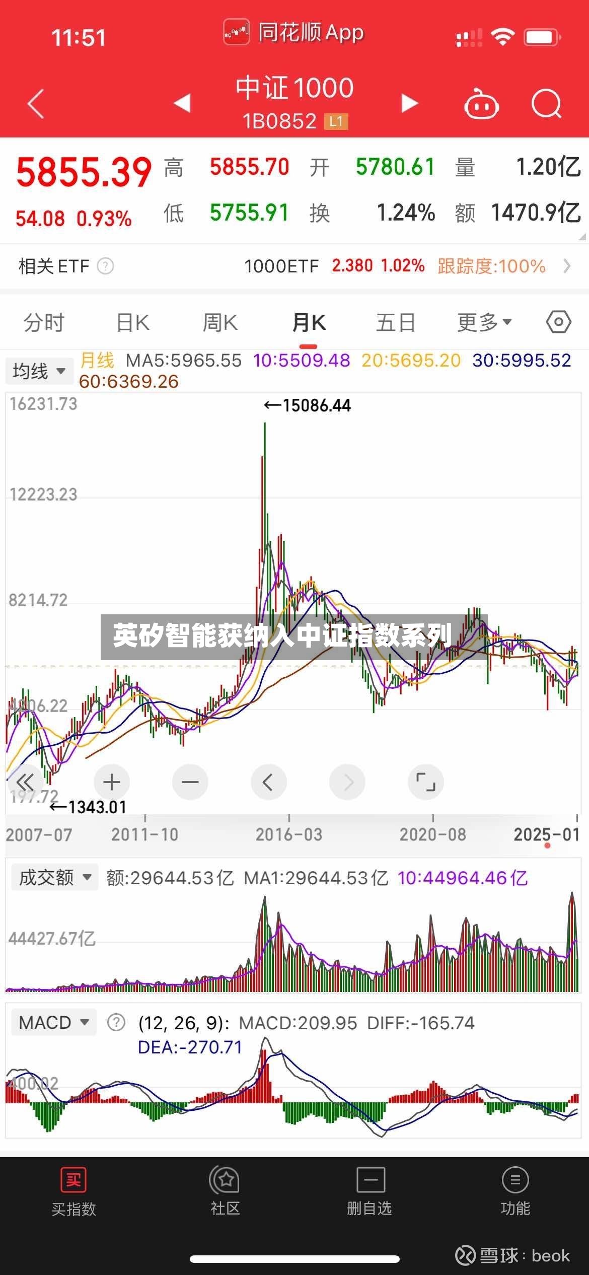 英矽智能获纳入中证指数系列-第2张图片
