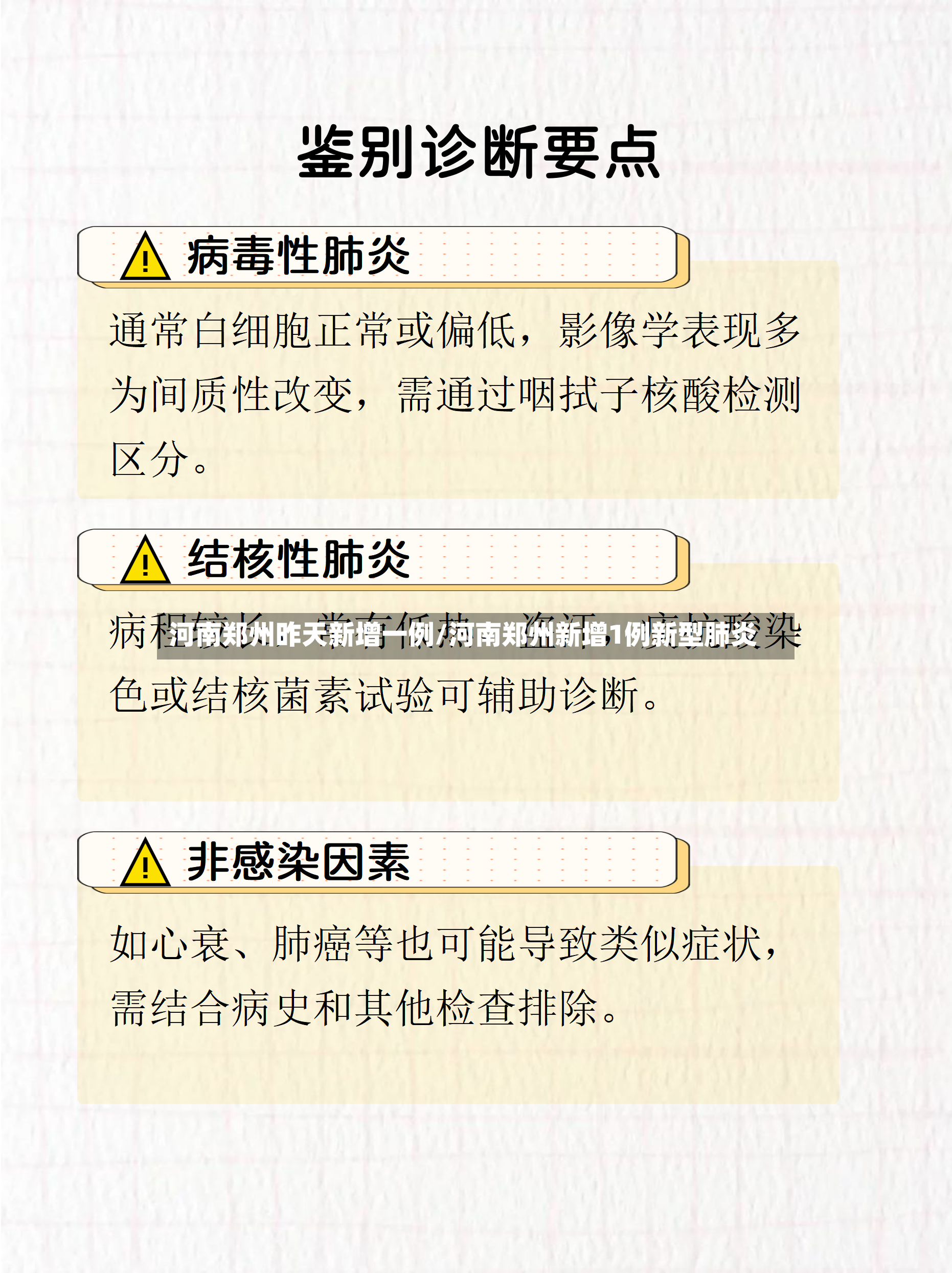 河南郑州昨天新增一例/河南郑州新增1例新型肺炎-第2张图片