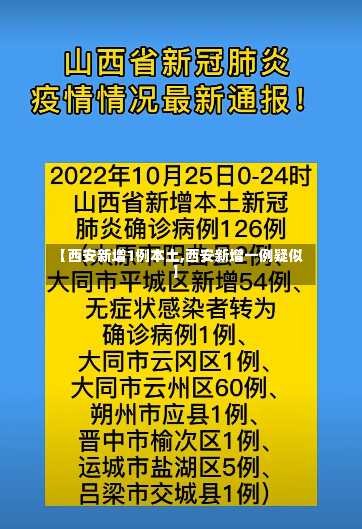 【西安新增1例本土,西安新增一例疑似】-第2张图片