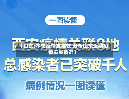 【山东:本轮疫情发展快,分析山东近期疫情发展情况】