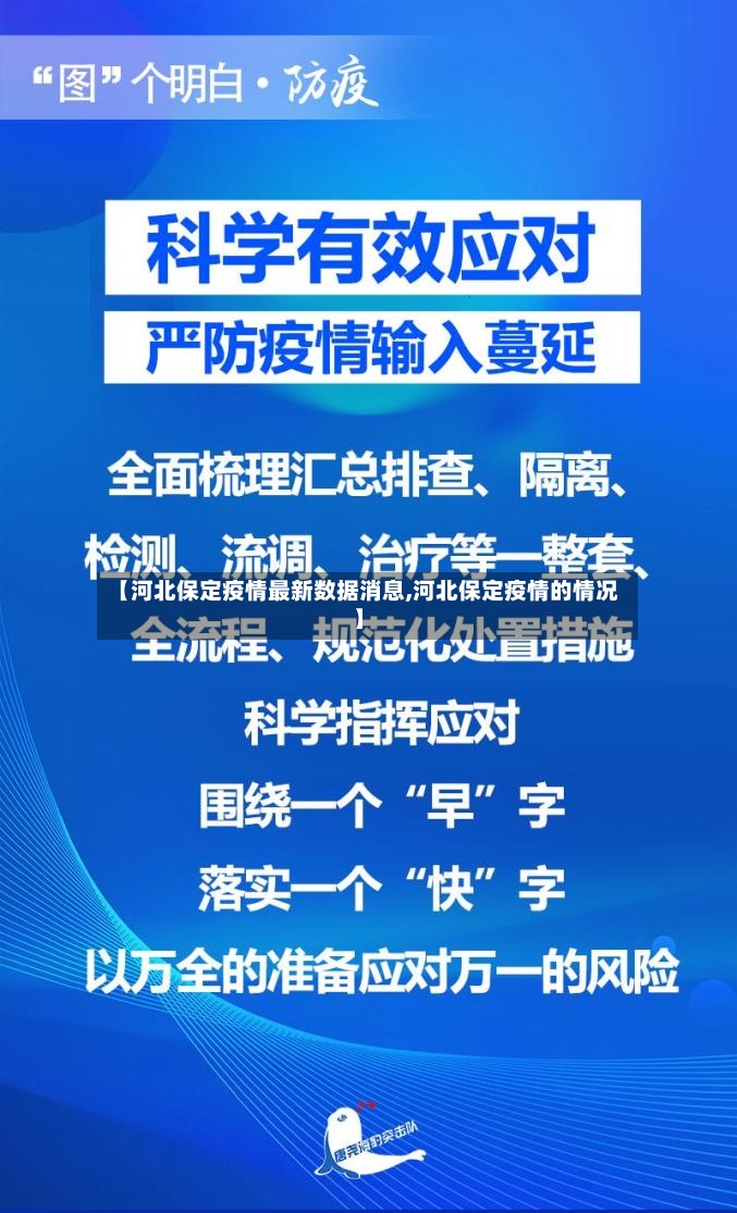 【河北保定疫情最新数据消息,河北保定疫情的情况】-第3张图片