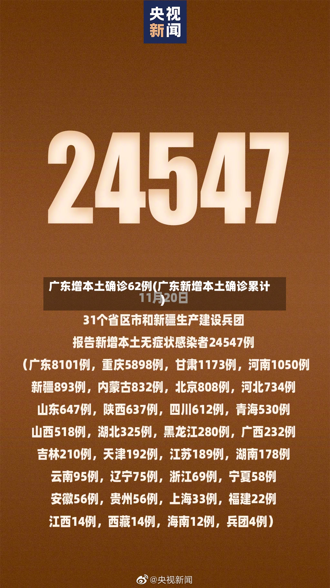 广东增本土确诊62例(广东新增本土确诊累计)-第2张图片
