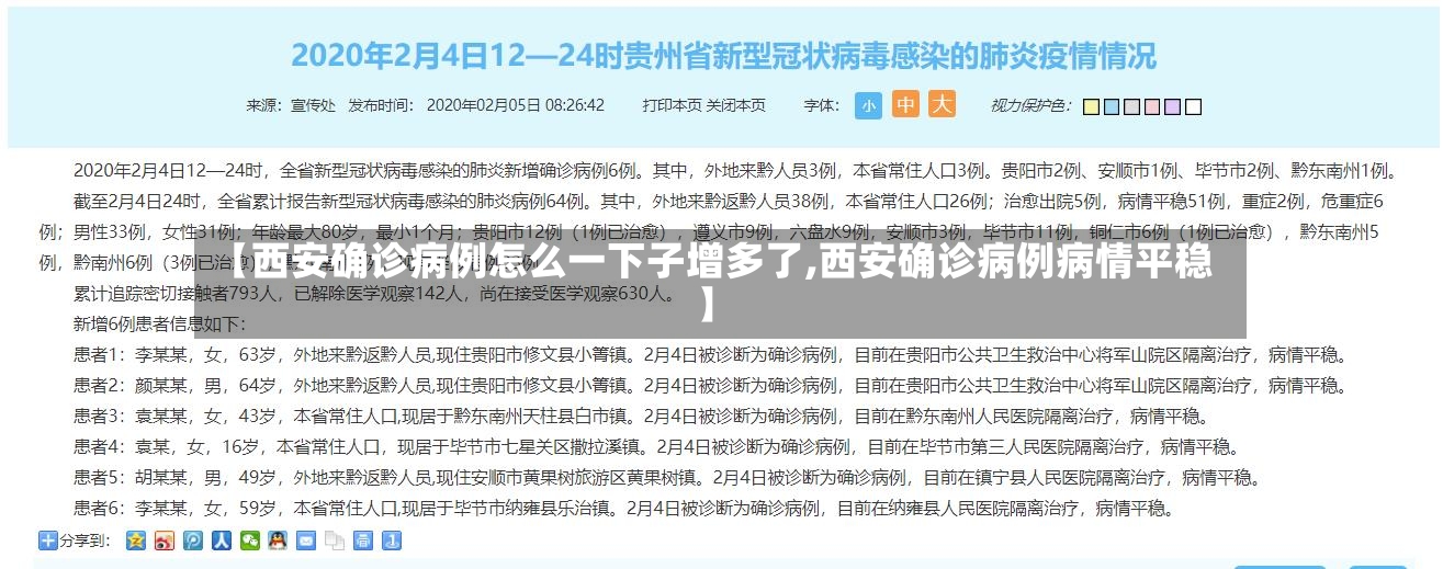 【西安确诊病例怎么一下子增多了,西安确诊病例病情平稳】-第3张图片