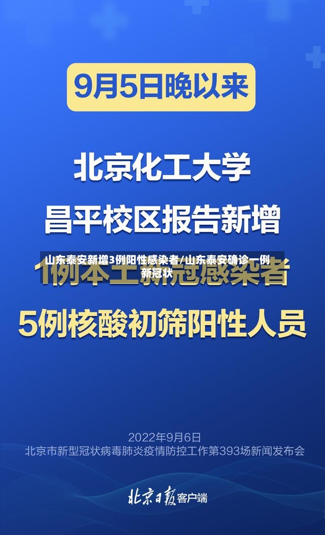 山东泰安新增3例阳性感染者/山东泰安确诊一例新冠状-第2张图片
