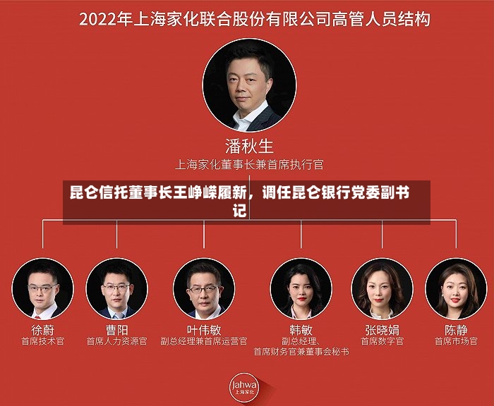 昆仑信托董事长王峥嵘履新，调任昆仑银行党委副书记-第2张图片