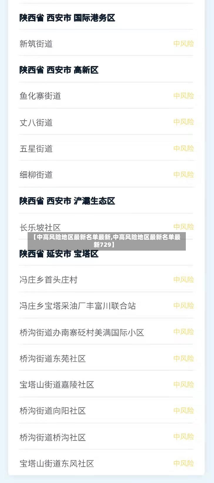 【中高风险地区最新名单最新,中高风险地区最新名单最新729】