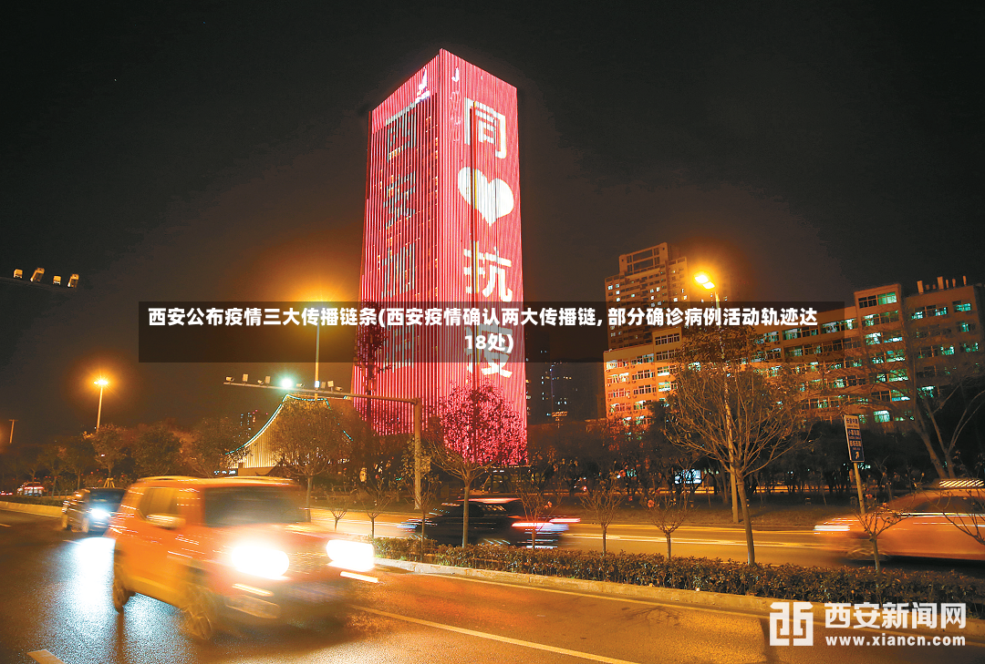 西安公布疫情三大传播链条(西安疫情确认两大传播链, 部分确诊病例活动轨迹达18处)
