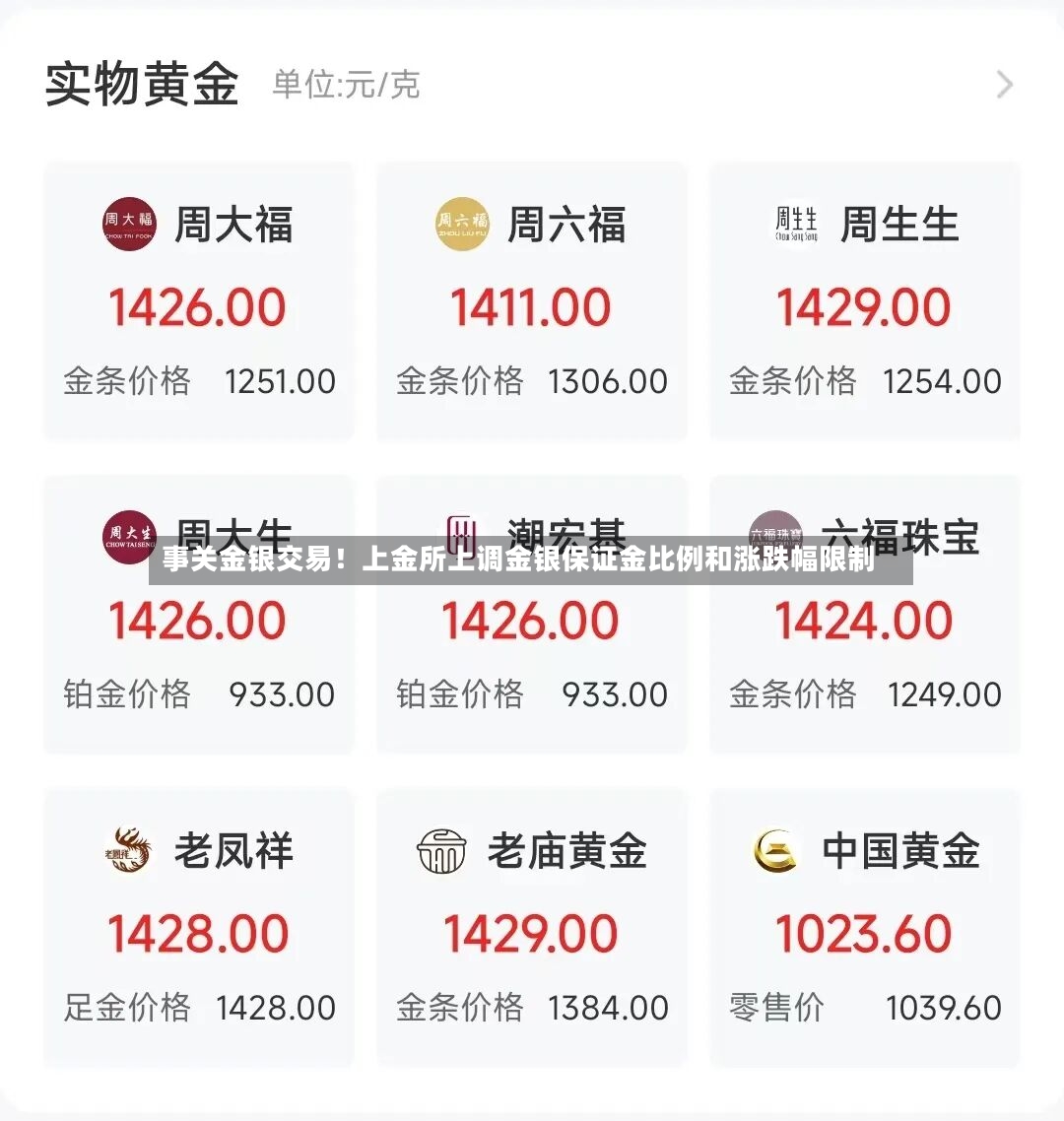 事关金银交易！上金所上调金银保证金比例和涨跌幅限制