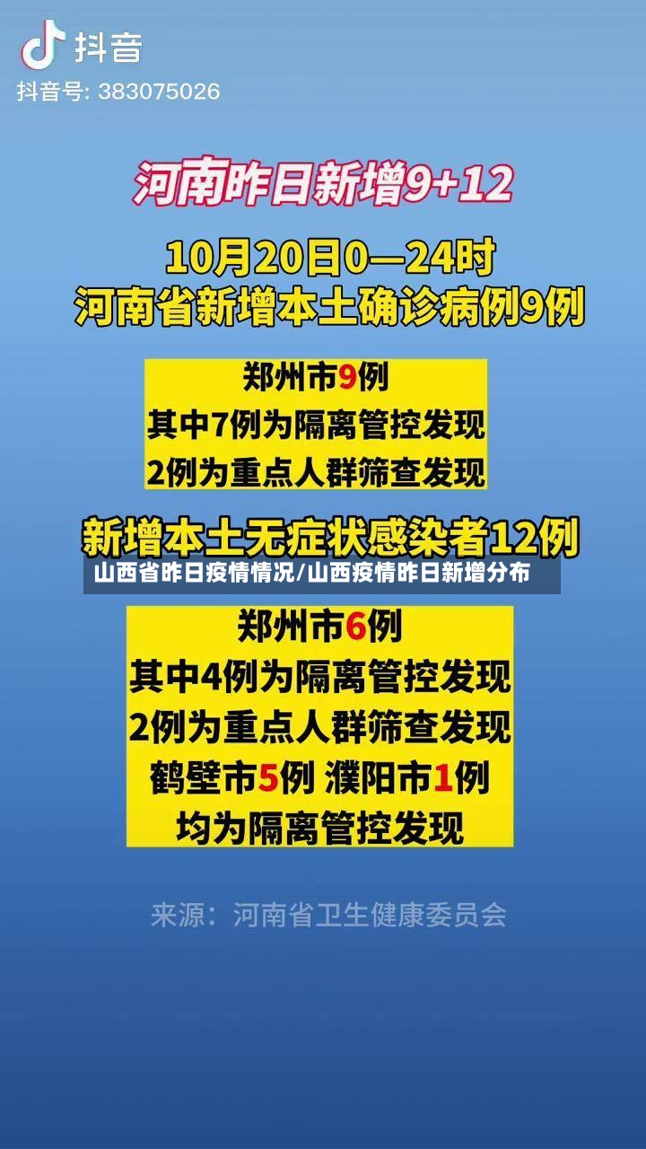 山西省昨日疫情情况/山西疫情昨日新增分布