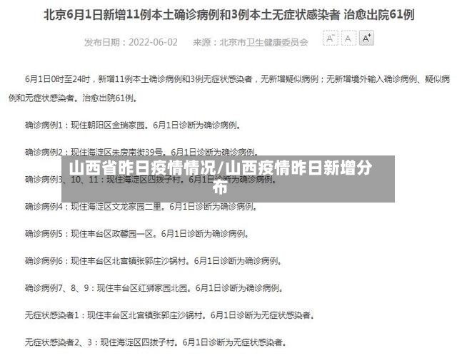 山西省昨日疫情情况/山西疫情昨日新增分布-第2张图片