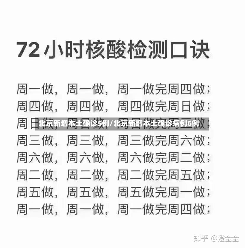 北京新增本土确诊5例/北京新增本土确诊病例6例