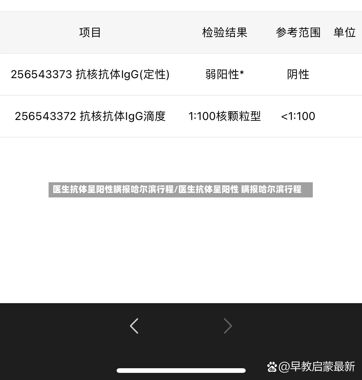 医生抗体呈阳性瞒报哈尔滨行程/医生抗体呈阳性 瞒报哈尔滨行程