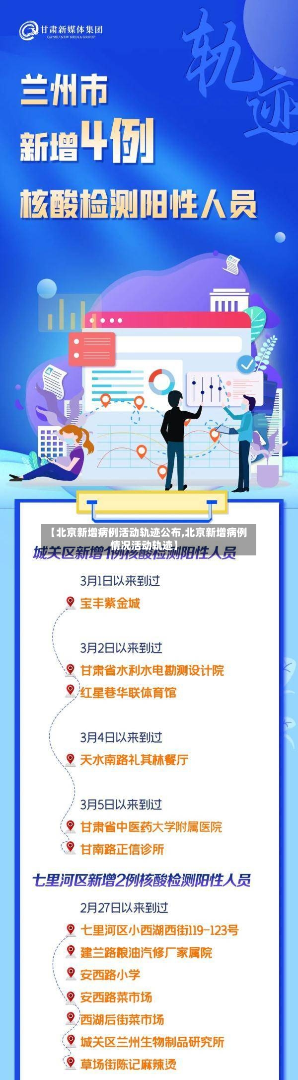 【北京新增病例活动轨迹公布,北京新增病例情况活动轨迹】