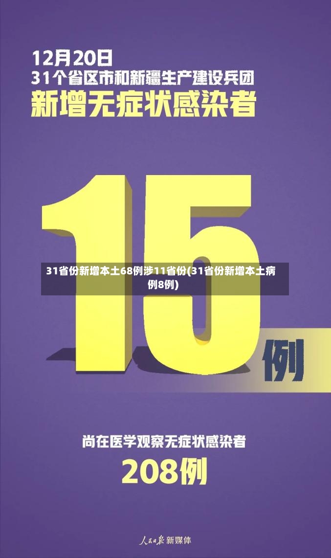 31省份新增本土68例涉11省份(31省份新增本土病例8例)-第3张图片