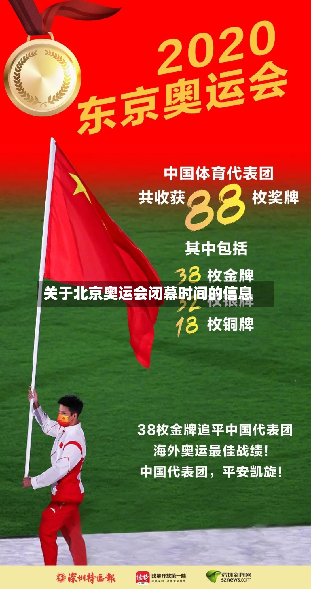 关于北京奥运会闭幕时间的信息-第2张图片