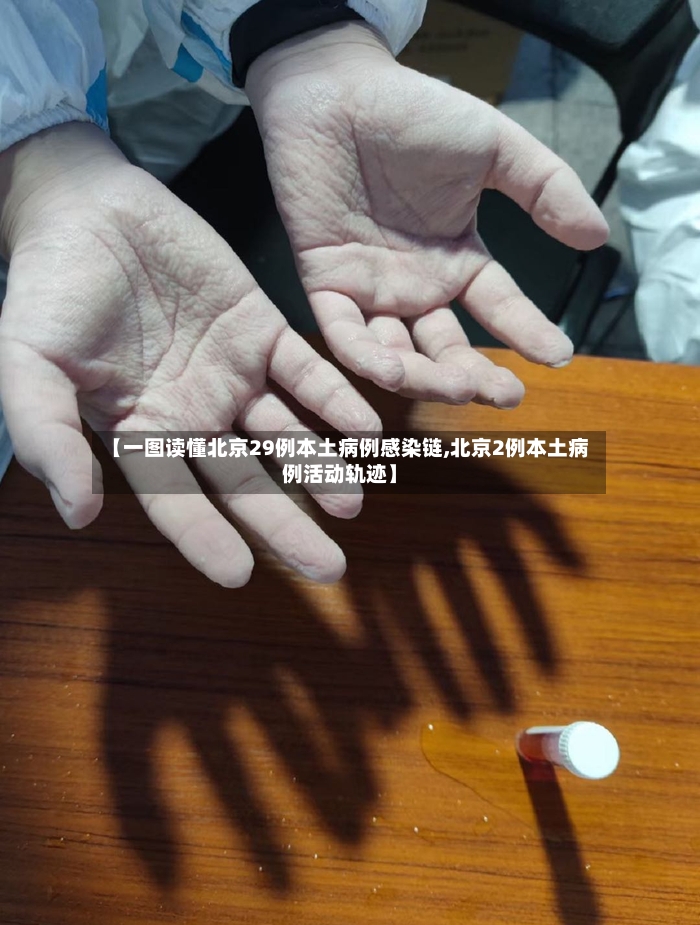 【一图读懂北京29例本土病例感染链,北京2例本土病例活动轨迹】