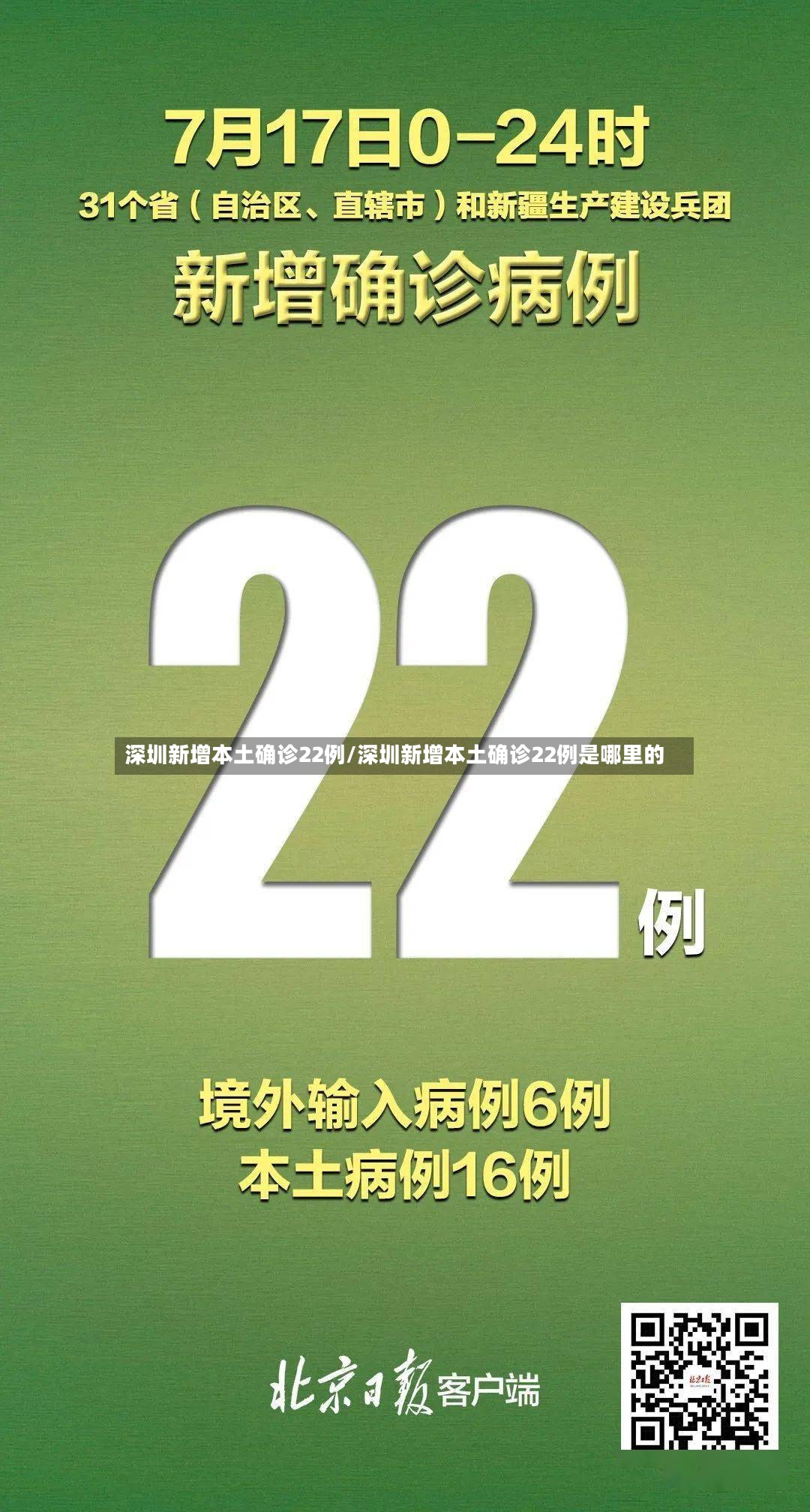 深圳新增本土确诊22例/深圳新增本土确诊22例是哪里的