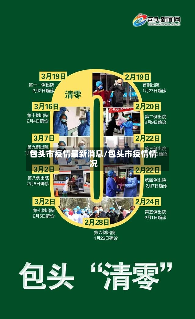包头市疫情最新消息/包头市疫情情况-第3张图片