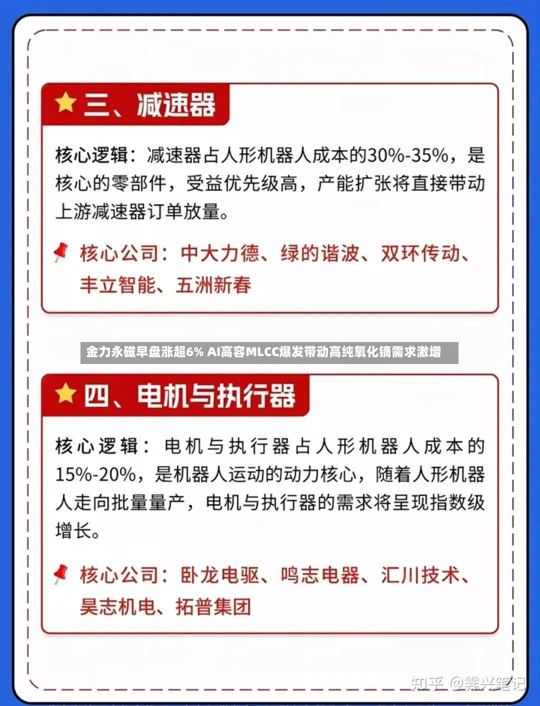 金力永磁早盘涨超6% AI高容MLCC爆发带动高纯氧化镝需求激增