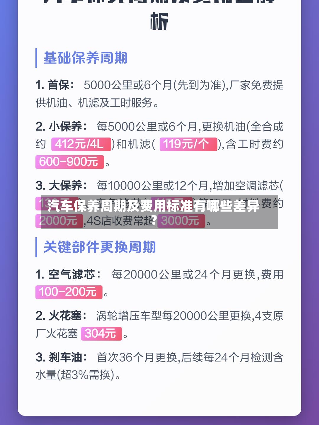 汽车保养周期及费用标准有哪些差异？-第2张图片