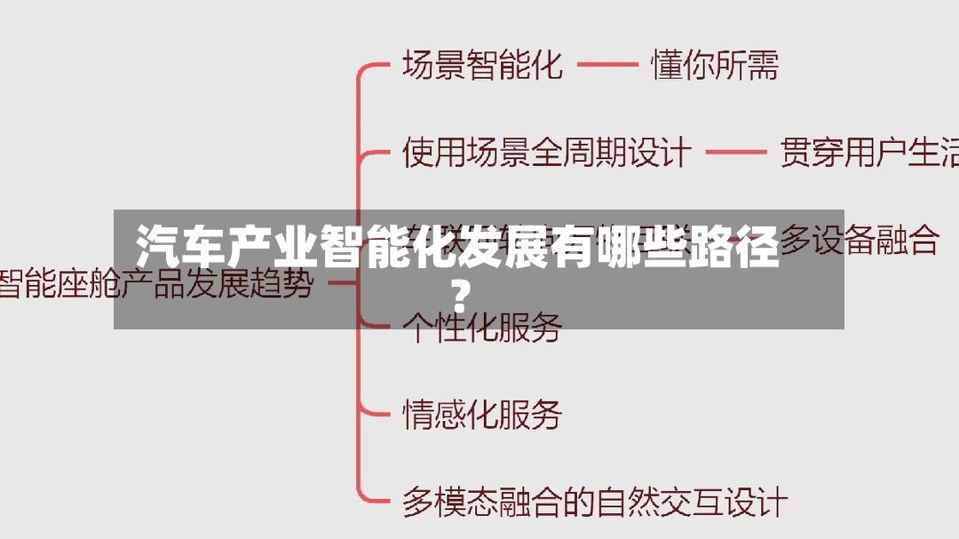 汽车产业智能化发展有哪些路径？