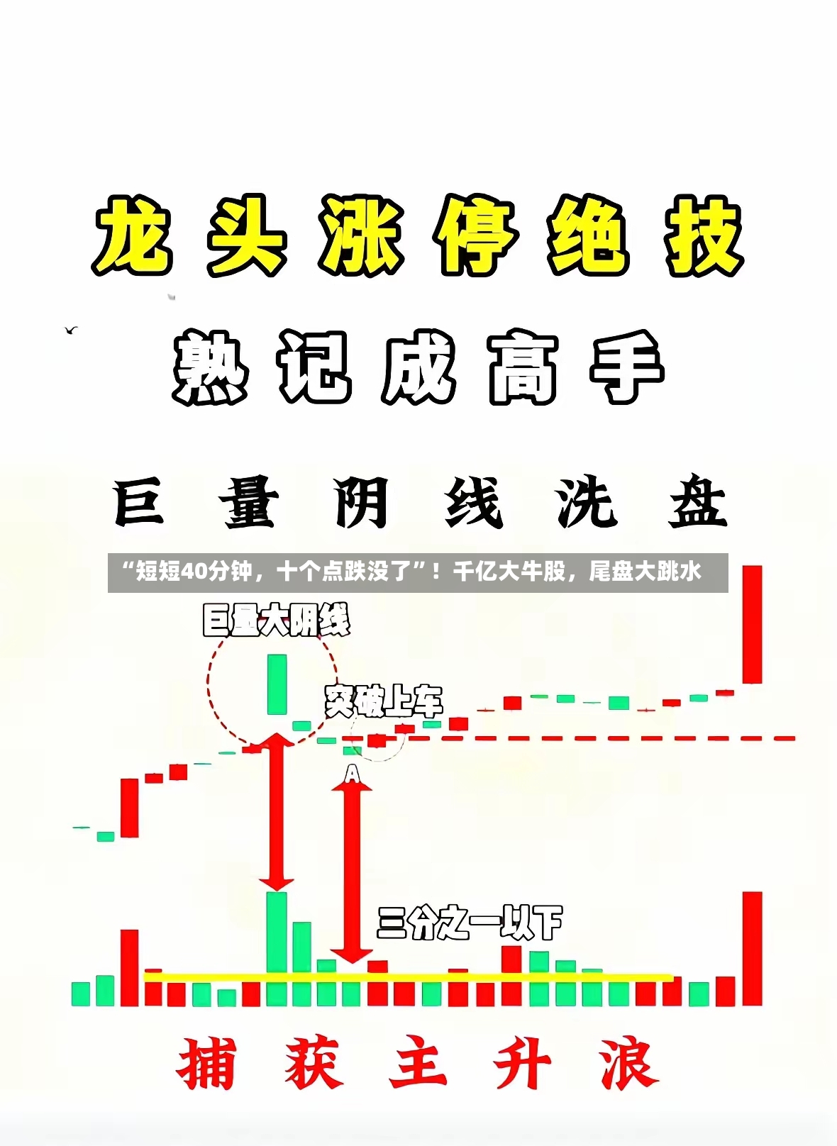 “短短40分钟，十个点跌没了”！千亿大牛股	，尾盘大跳水-第2张图片