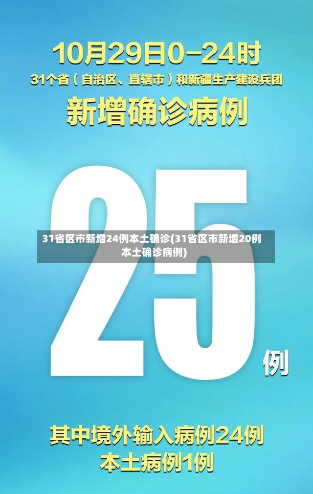 31省区市新增24例本土确诊(31省区市新增20例本土确诊病例)