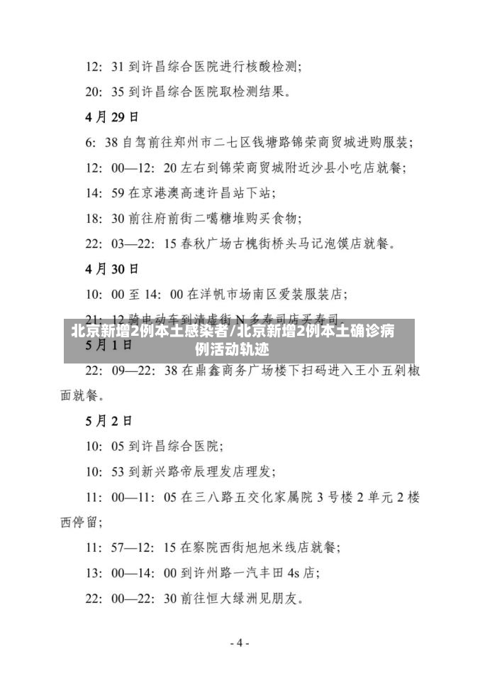 北京新增2例本土感染者/北京新增2例本土确诊病例活动轨迹-第3张图片