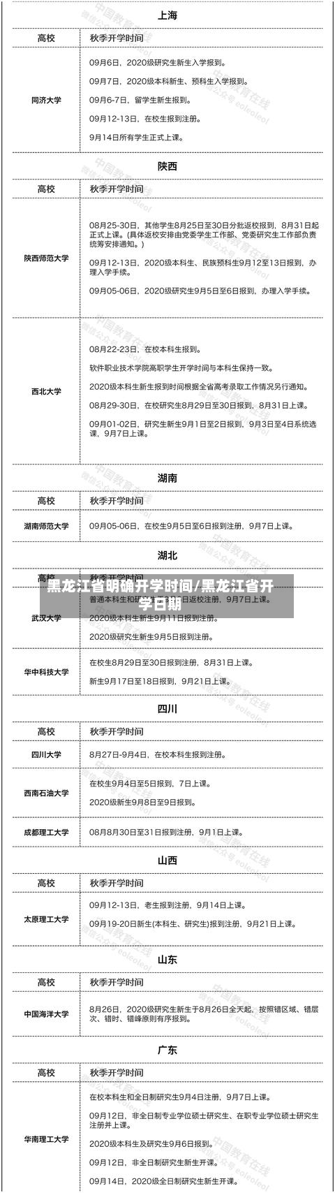 黑龙江省明确开学时间/黑龙江省开学日期