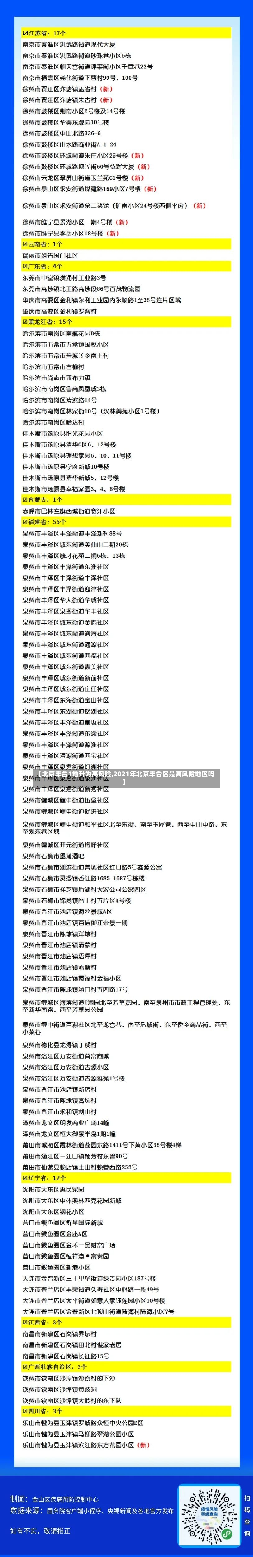 【北京丰台1地升为高风险,2021年北京丰台区是高风险地区吗】