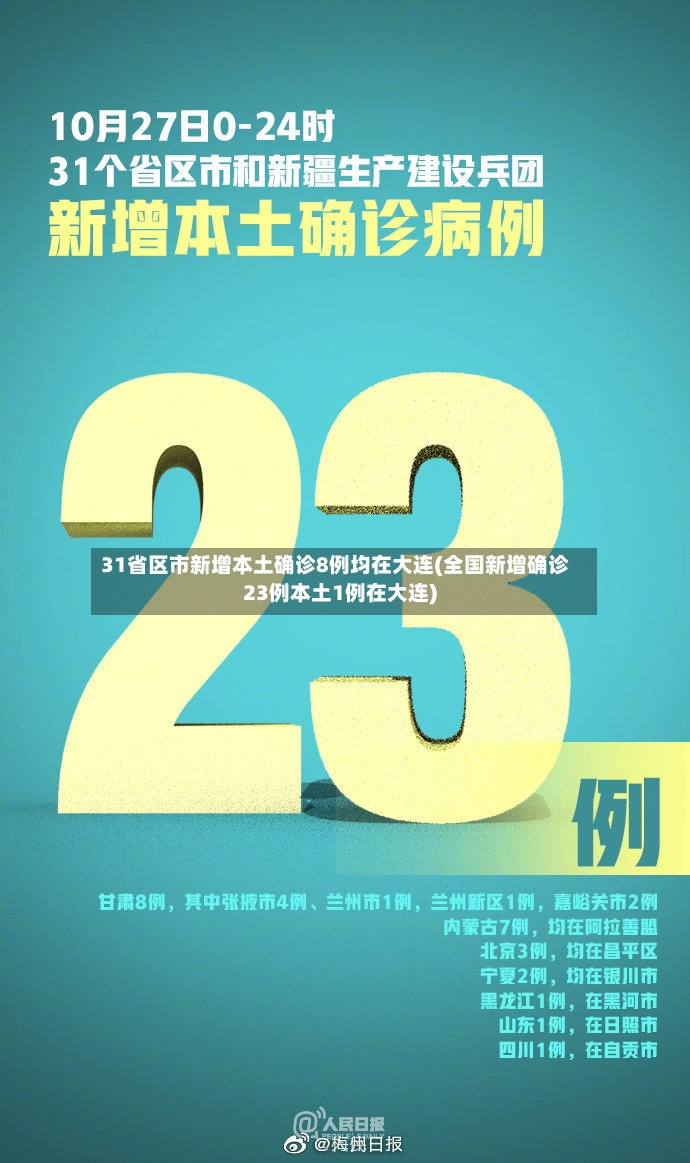 31省区市新增本土确诊8例均在大连(全国新增确诊23例本土1例在大连)-第2张图片