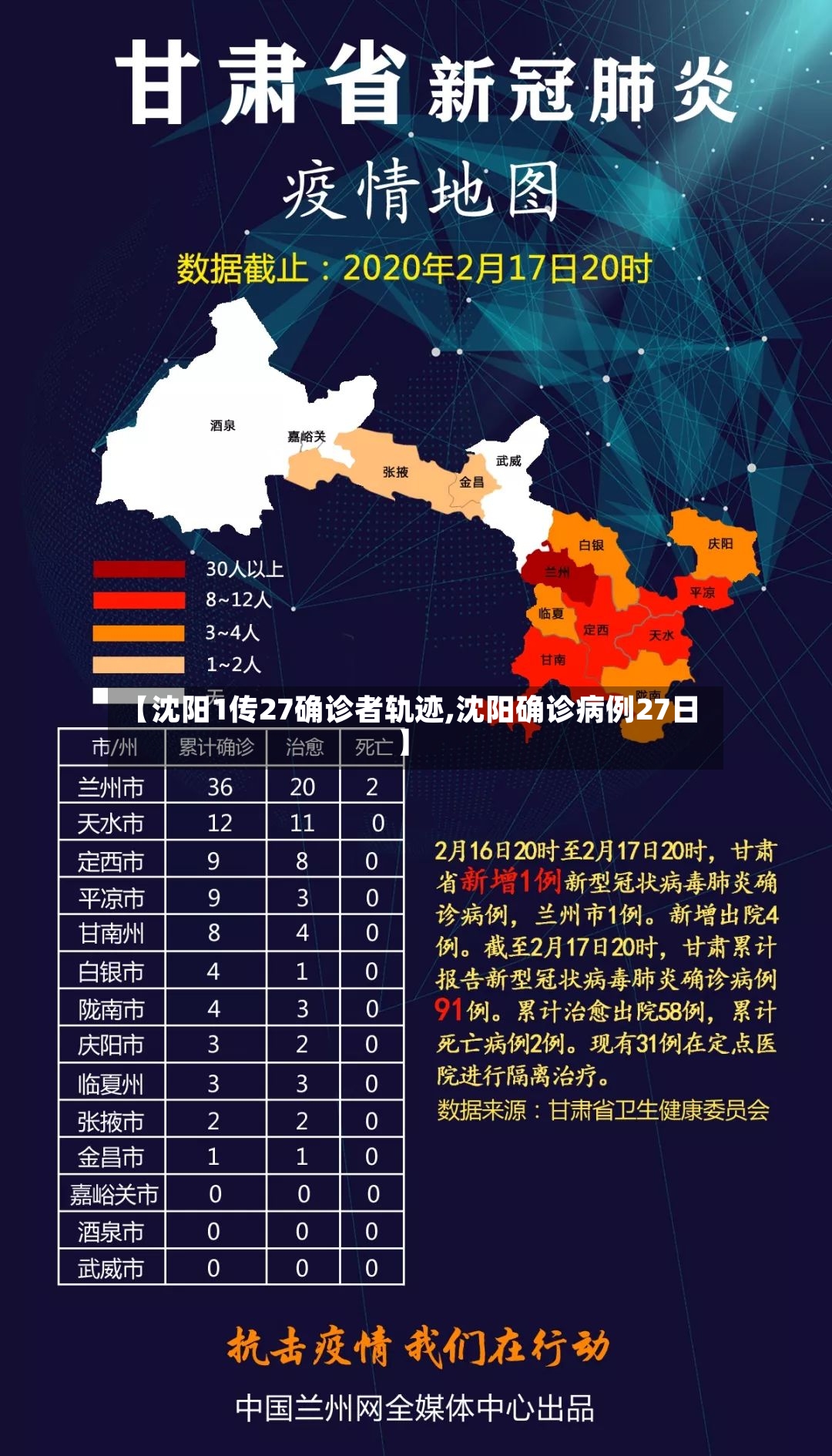 【沈阳1传27确诊者轨迹,沈阳确诊病例27日】-第2张图片