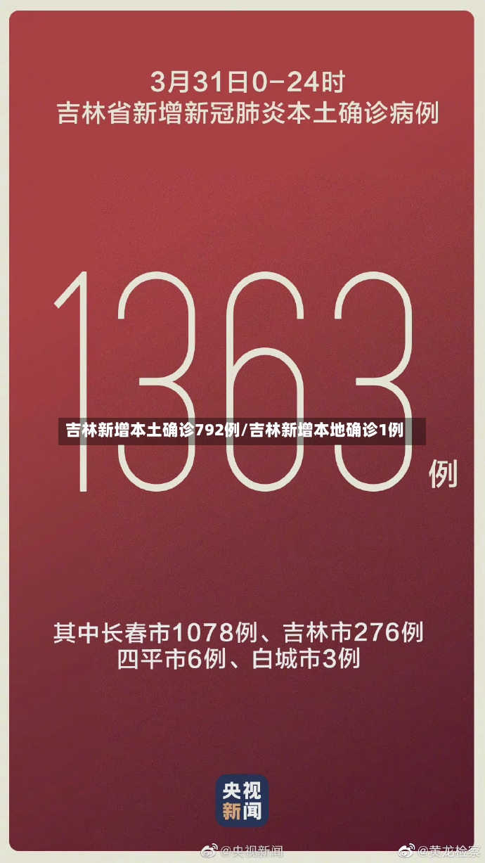 吉林新增本土确诊792例/吉林新增本地确诊1例