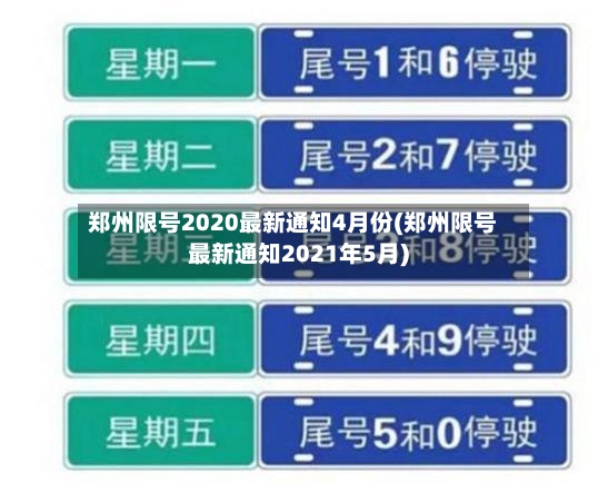 郑州限号2020最新通知4月份(郑州限号最新通知2021年5月)