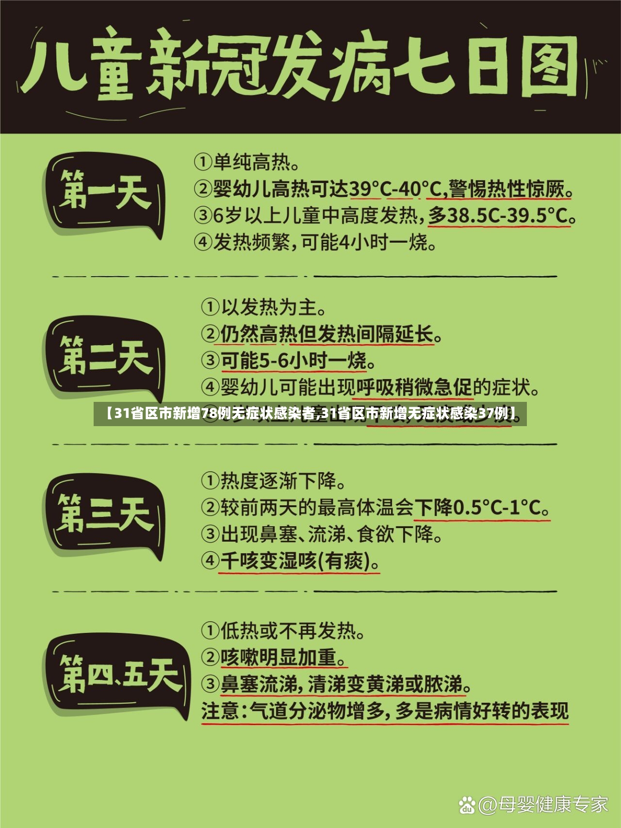 【31省区市新增78例无症状感染者,31省区市新增无症状感染37例】-第2张图片