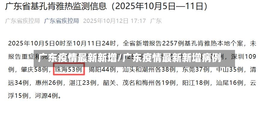 广东疫情最新新增/广东疫情最新新增病例